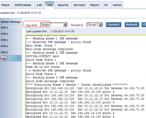 گزارش گیری VPN در چه موارد ممکن است استفاده شود؟